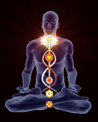 Kundalini Yoga Retreat in India